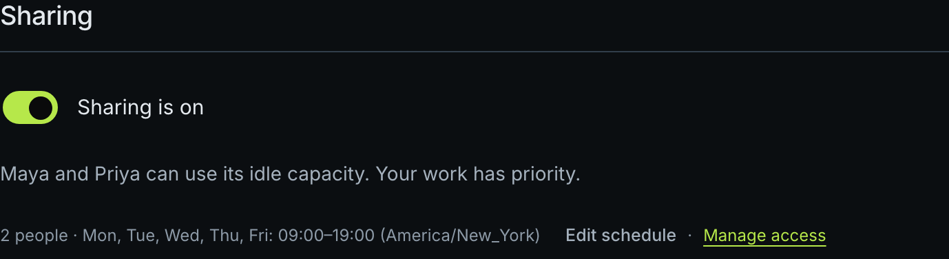 The Sharing panel on nyc-workstation. A switch reads Sharing is on, above the note Maya and Priya can use its idle capacity. Your work has priority. Below it, a line reads 2 people, Mon, Tue, Wed, Thu, Fri: 09:00 to 19:00, America/New_York, with Edit schedule and Manage access.