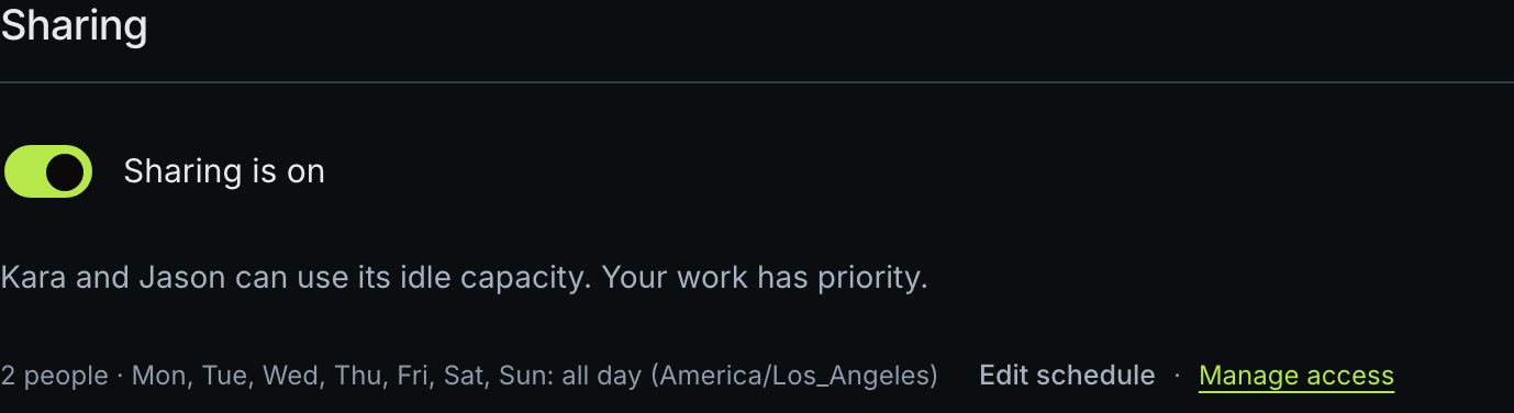 The Sharing panel on a Saylek machine. A switch reads Sharing is on, above the note Kara and Jason can use its idle capacity. Your work has priority. Below it, a line reads 2 people, Mon, Tue, Wed, Thu, Fri, Sat, Sun: all day, America/Los_Angeles, with Edit schedule and Manage access.