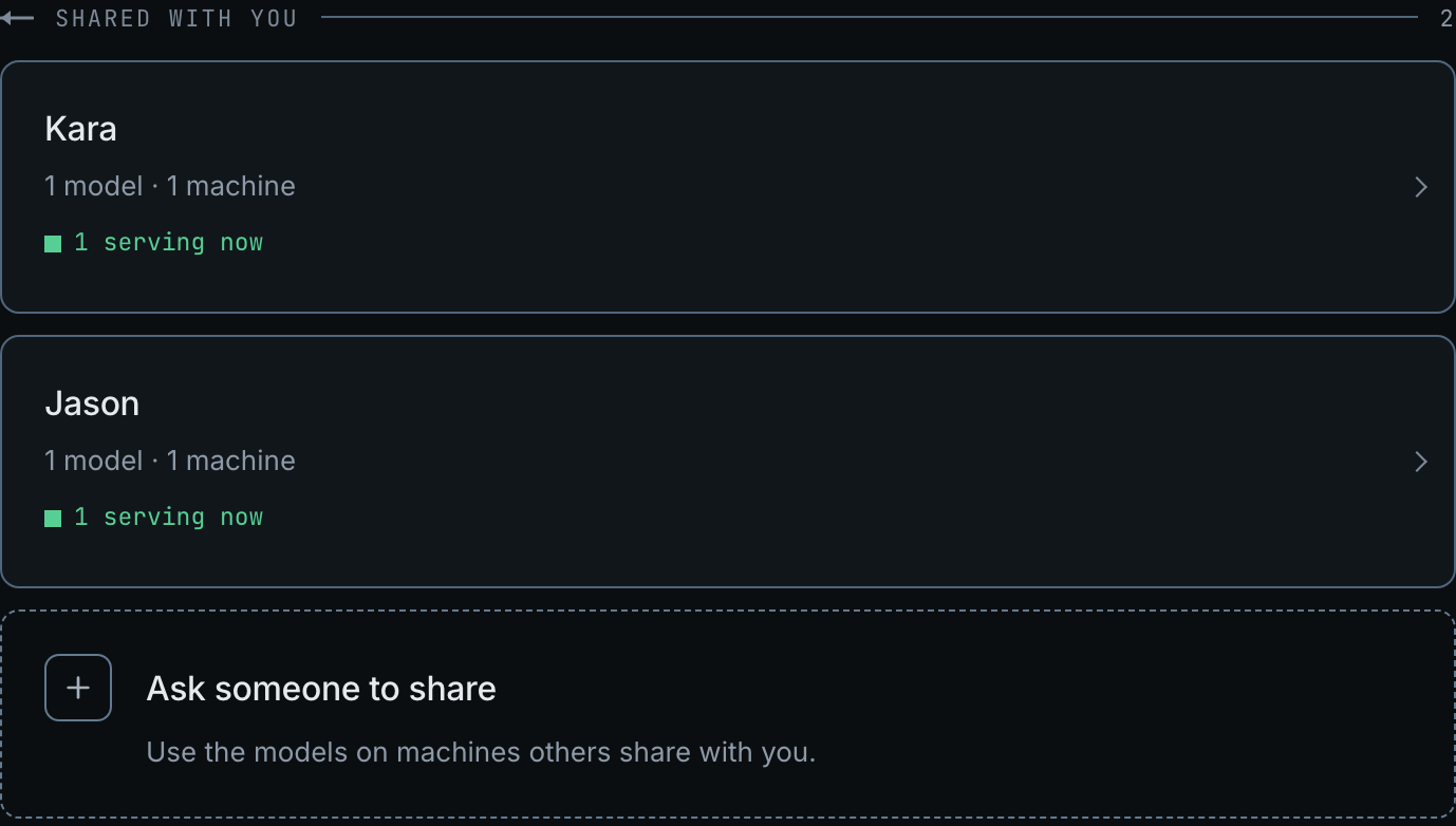 The Saylek sharing page. Under Shared with you, Kara and Jason are each listed by name, reading 1 model, 1 machine, and 1 serving now, above a card reading Ask someone to share: use the models on machines others share with you.